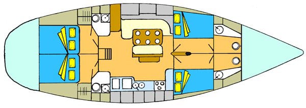 antillean yacht charters